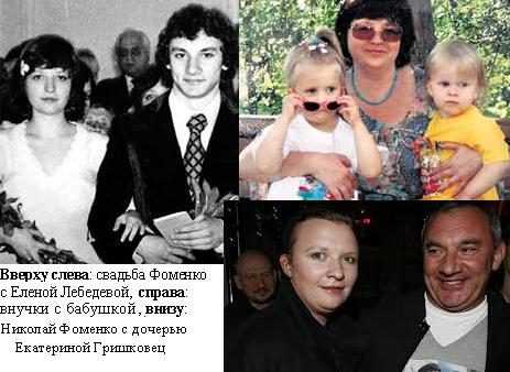 Николай фоменко: биография, личная жизнь, семья, жена, дети — фото - globalsib