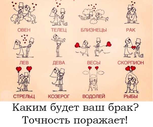Телец. знаки зодиака