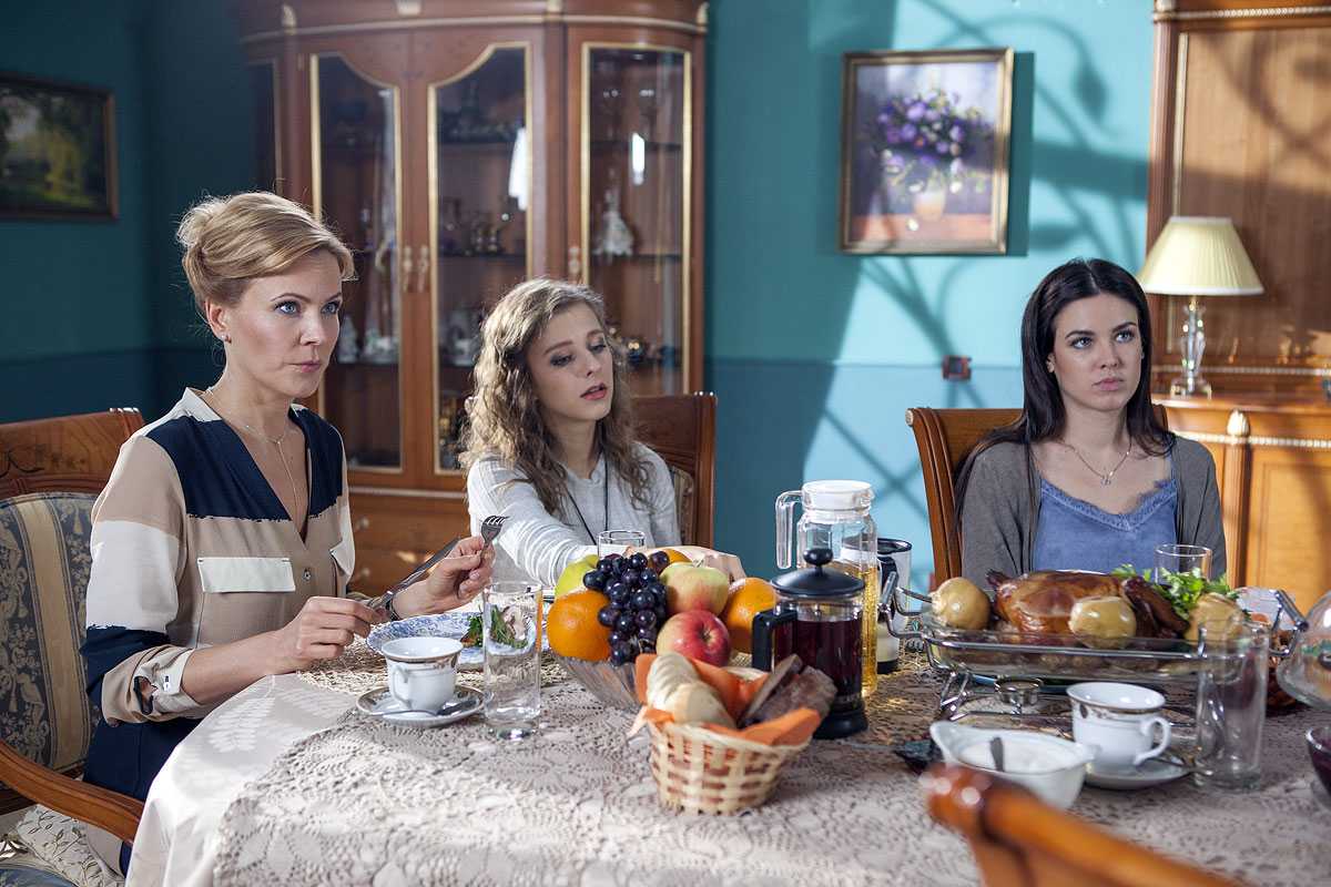 Сериал «чики» (2020): сюжет и содержание серий, чем закончится, актеры и роли