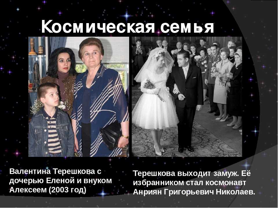 Как власти "подчищали" прошлое валентины терешковой, и почему она боялась рожать дочь - ftimes.ru